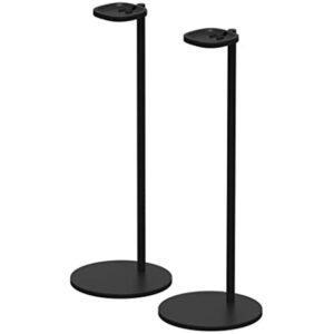 Soporte para ONE