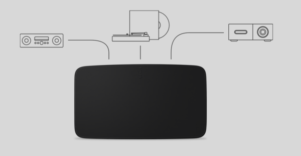 SONOS Five - Image 3